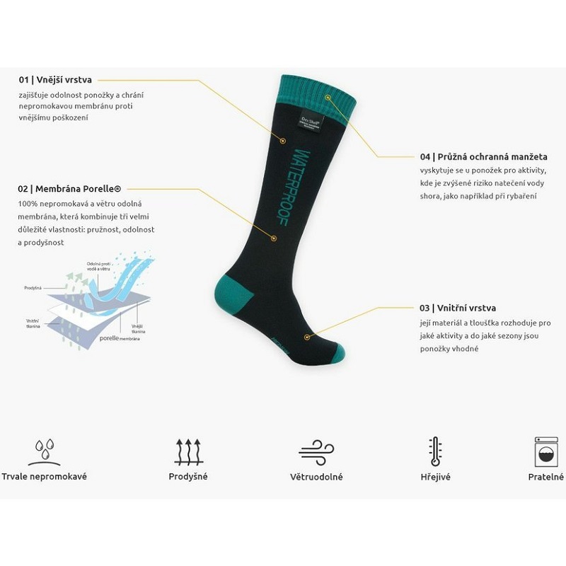 Obrázok DexShell Terrain Walking Sock Heather Grey - S